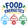Food Energetics for Dogs and Cats